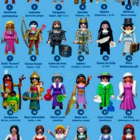 La aventura de 2025 la historia playmobil 2020