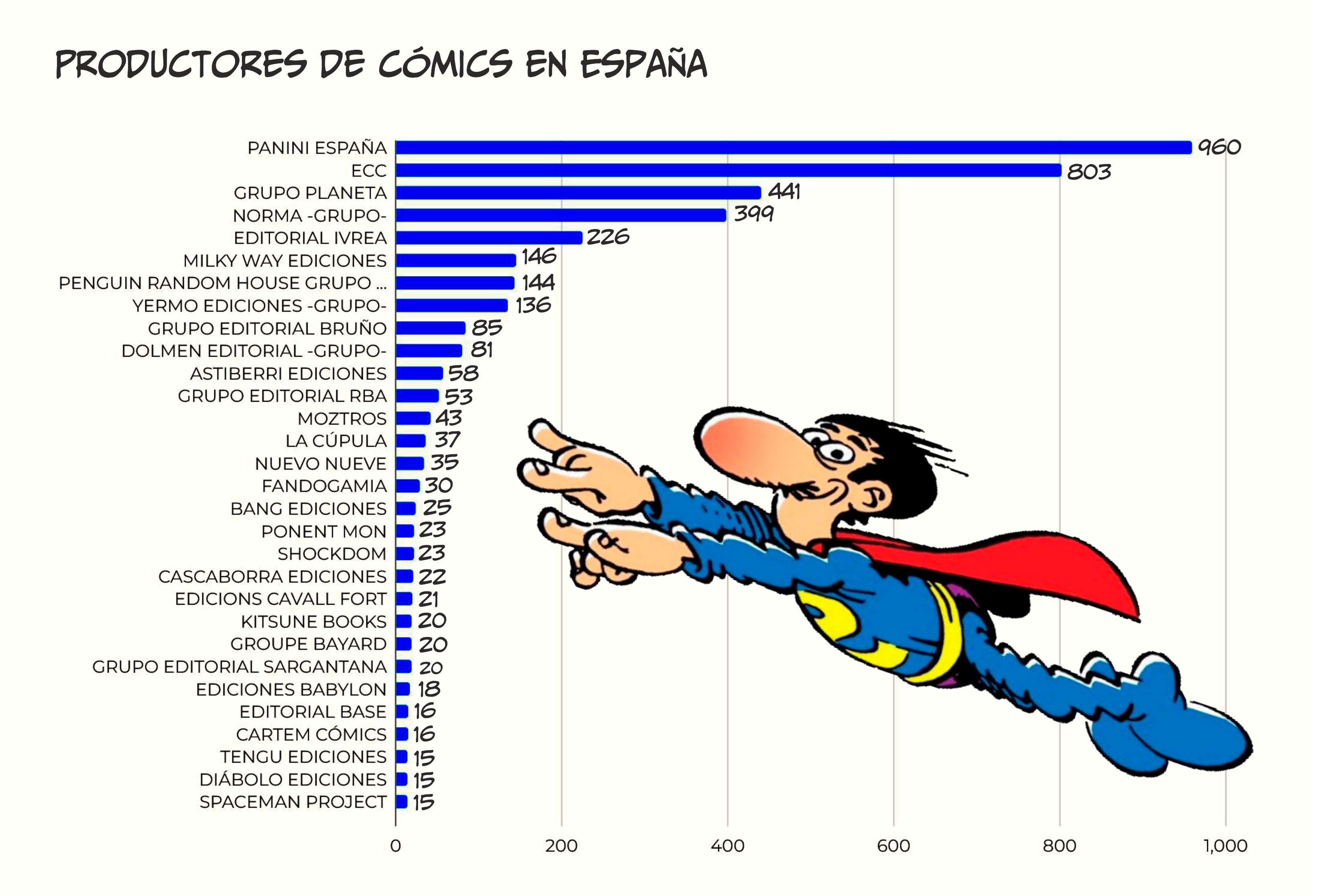 Ganadores y finalistas del concurso escolar de Agus y los monstruos